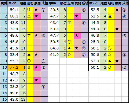 f:id:onix-oniku:20210328142656p:plain