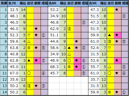 f:id:onix-oniku:20210328143641p:plain