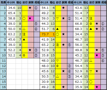 f:id:onix-oniku:20210328162053p:plain