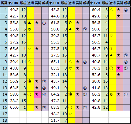 f:id:onix-oniku:20210328164330p:plain