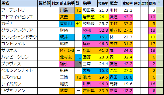 f:id:onix-oniku:20210401201928p:plain