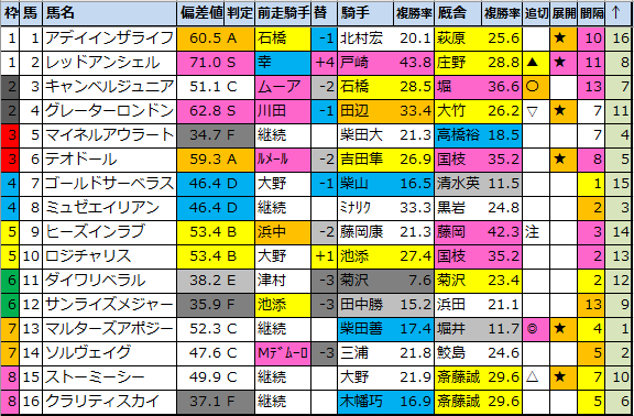 f:id:onix-oniku:20210402092041p:plain