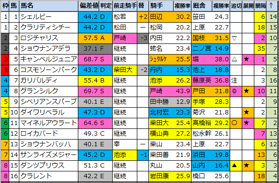 f:id:onix-oniku:20210402092119p:plain