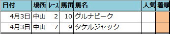 f:id:onix-oniku:20210402190414p:plain