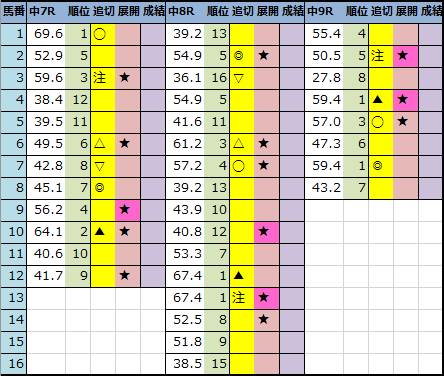 f:id:onix-oniku:20210402190514p:plain