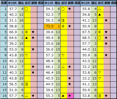 f:id:onix-oniku:20210402190602p:plain