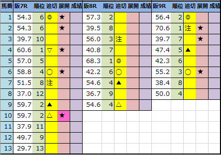 f:id:onix-oniku:20210402190638p:plain