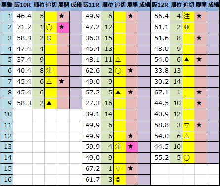 f:id:onix-oniku:20210402190738p:plain