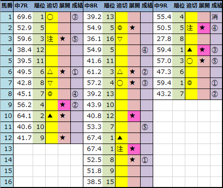 f:id:onix-oniku:20210403144759p:plain