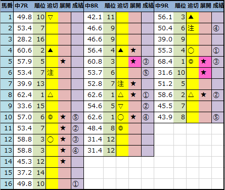 f:id:onix-oniku:20210404142636p:plain