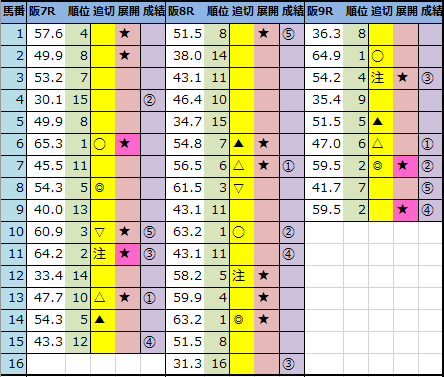 f:id:onix-oniku:20210404143619p:plain