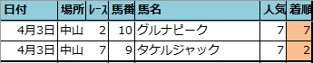 f:id:onix-oniku:20210409104713p:plain