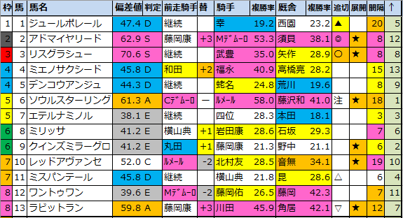 f:id:onix-oniku:20210409113106p:plain