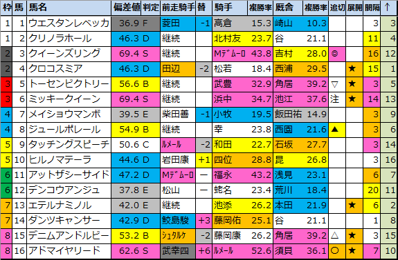 f:id:onix-oniku:20210409113137p:plain