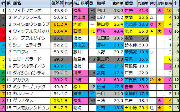 f:id:onix-oniku:20210409144305p:plain