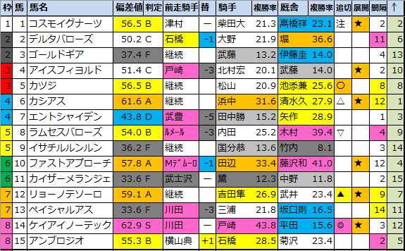 f:id:onix-oniku:20210409144345p:plain