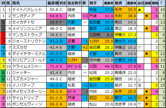 f:id:onix-oniku:20210409144424p:plain