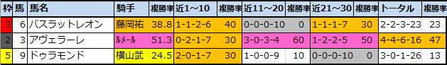 f:id:onix-oniku:20210409174049p:plain