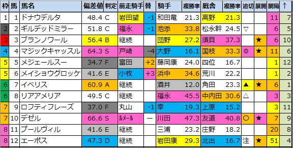 f:id:onix-oniku:20210409201318p:plain