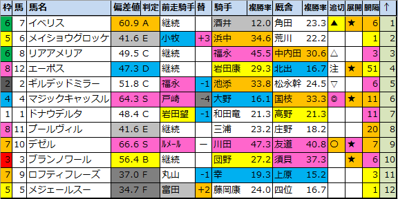 f:id:onix-oniku:20210409202150p:plain