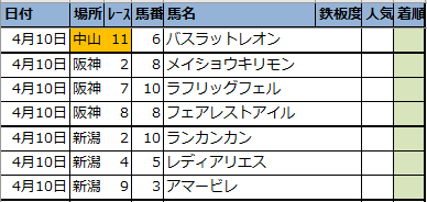 f:id:onix-oniku:20210409220726p:plain