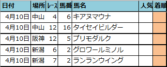 f:id:onix-oniku:20210409220844p:plain