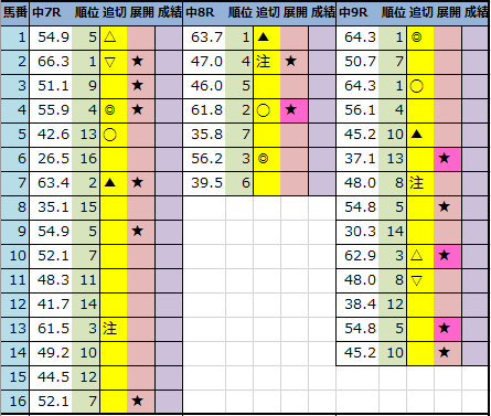 f:id:onix-oniku:20210409220935p:plain