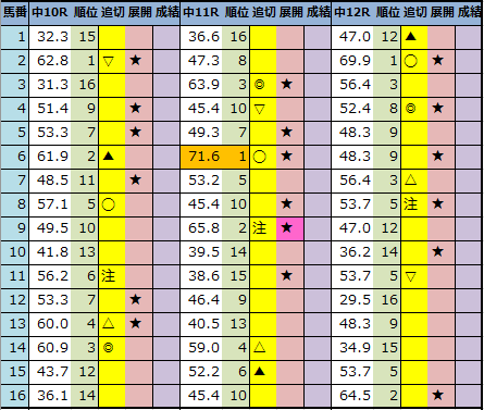 f:id:onix-oniku:20210409221018p:plain