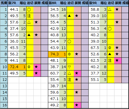 f:id:onix-oniku:20210409221055p:plain
