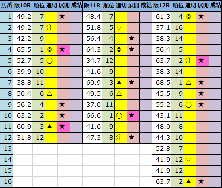 f:id:onix-oniku:20210409221127p:plain