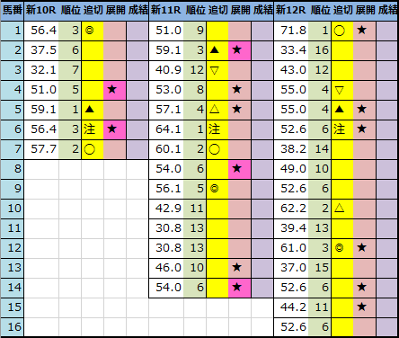 f:id:onix-oniku:20210409221241p:plain