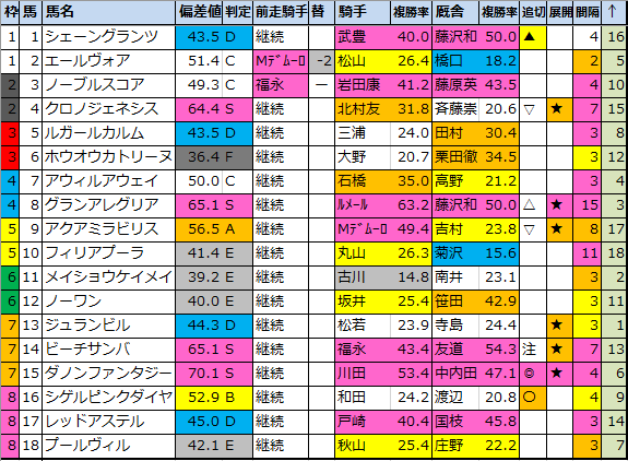 f:id:onix-oniku:20210410095529p:plain