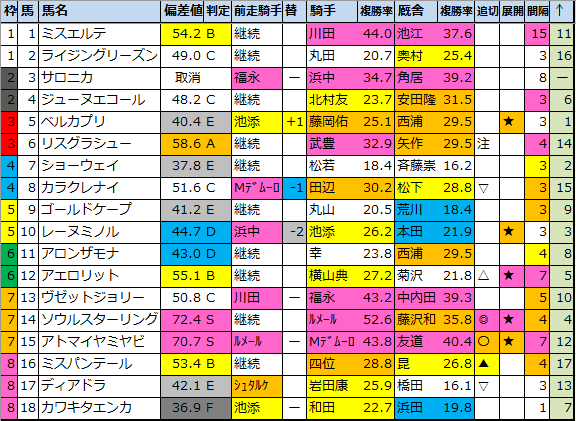 f:id:onix-oniku:20210410095634p:plain