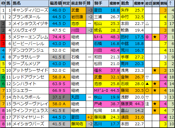 f:id:onix-oniku:20210410095704p:plain