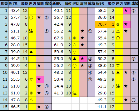 f:id:onix-oniku:20210410142600p:plain