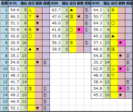 f:id:onix-oniku:20210410144845p:plain