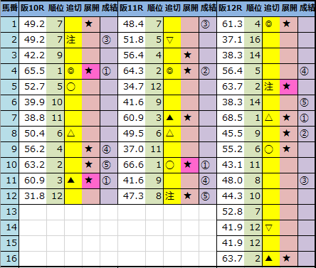 f:id:onix-oniku:20210410162159p:plain