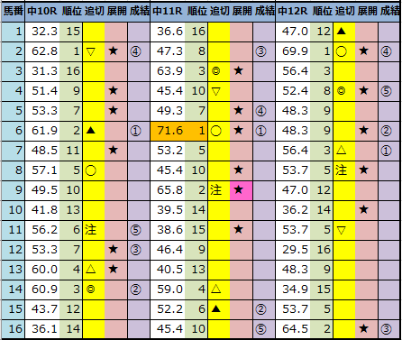 f:id:onix-oniku:20210410163907p:plain