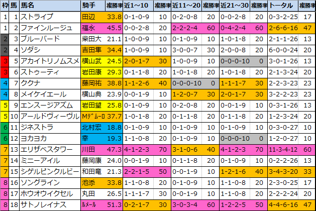 f:id:onix-oniku:20210410182820p:plain