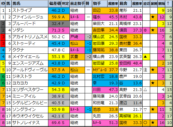 f:id:onix-oniku:20210410195726p:plain