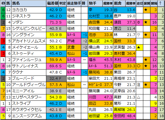 f:id:onix-oniku:20210410200642p:plain