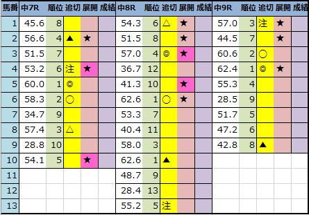 f:id:onix-oniku:20210410212704p:plain