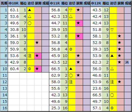 f:id:onix-oniku:20210410212742p:plain