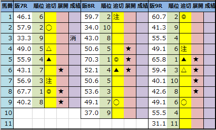 f:id:onix-oniku:20210410212856p:plain