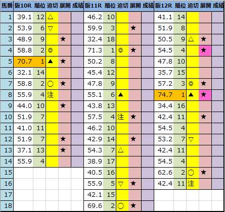 f:id:onix-oniku:20210410213000p:plain