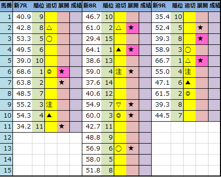 f:id:onix-oniku:20210410213059p:plain