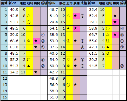 f:id:onix-oniku:20210411141651p:plain