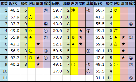 f:id:onix-oniku:20210411143404p:plain