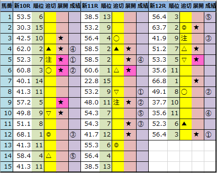 f:id:onix-oniku:20210411161719p:plain