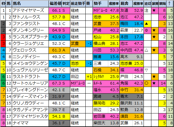 f:id:onix-oniku:20210413203202p:plain